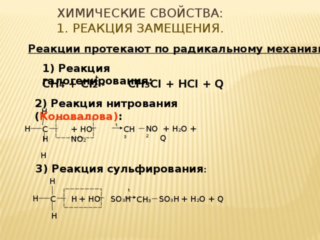 ХИМИЧЕСКИЕ СВОЙСТВА :  1. РЕАКЦИЯ ЗАМЕЩЕНИЯ . Реакции протекают по радикальному механизму. 1) Реакция галогенирования :  t СН 4 + С l 2 CH 3 Cl + HCl + Q 2) Реакция  нитрования ( Коновалова) : Н t  + H 2 O + Q NO 2 Н + НО NO 2 С Н СН 3  Н 3) Реакция сульфирования : Н t Н SO 3 H  + H 2 O + Q + НО SO 3 H  С Н СН 3  Н 