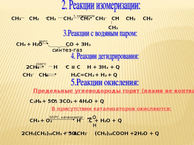  t , катализатор СН 3 СН 2 СН 2 СН 2 СН 3 СН 3 СН СН 2 СН 3 СН 3 800 ° С СН 4 + Н 2 О СО + 3Н 2  синтез-газ 1500 ° С  2СН 4 Н С ≡ С Н + 3Н 2  + Q СН 3 СН 3 Н 2 С=СН 2 + Н 2  + Q Предельные углеводороды горят (пламя не коптящее ) 3СО 2 + 4Н 2 О + Q С 3 Н 8 + 5О 2 В присутствии катализаторов окисляются:   О 500 ° С, катализатор СН 4 + О 2 + Н 2 О + Q   Н С   Н 2СН 3 (СН 2 ) 34 СН 3 + 5О 2 4СН 3 (СН 2 ) 16 СООН +2Н 2 О + Q 