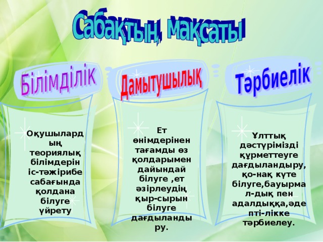 Ет өнімдерінен тағамды өз қолдарымен дайындай білуге ,ет әзірлеудің қыр-сырын білуге дағдыландыру. Оқушылардың теориялық білімдерін іс-тәжірибе сабағында қолдана білуге үйрету Ұлттық дәстүрімізді құрметтеуге дағдыландыру,қо-нақ күте білуге,бауырмал-дық пен адалдыққа,әдепті-лікке тәрбиелеу. 