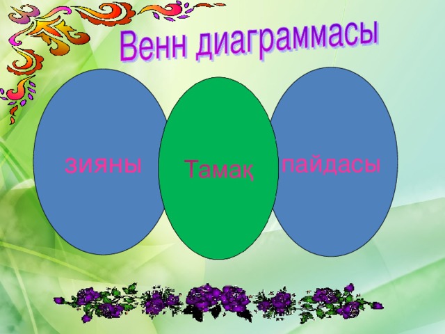 пайдасы зияны 
