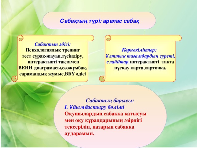 Сабақтың түрі: аралас сабақ  Сабақтың әдісі: Көрнекіліктер: Ұлттық тағамдардың суреті, слайдтар, интерактивті тақта Психологиялық тренинг тест сұрақ-жауап,түсіндіру,  интерактивті тақтамен ВЕНН диаграмасы,сөзжұмбақ, сарамандық жұмыс,ББҮ әдісі  нұсқау карта,карточка, Сабақтың барысы: І. Ұйымдастыру бөлімі Оқушылардың сабаққа қатысуы мен оқу құралдарының әзірлігі тексеріліп, назарын сабаққа аударамын. 