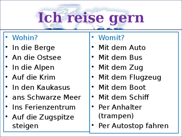 Ich reise gern Wohin? Womit? In die Berge An die Ostsee In die Alpen Auf die Krim In den Kaukasus ans Schwarze Meer Ins Ferienzentrum Auf die Zugspitze steigen Mit dem Auto Mit dem Bus Mit dem Zug Mit dem Flugzeug Mit dem Boot Mit dem Schiff Per Anhalter (trampen) Per Autostop fahren 