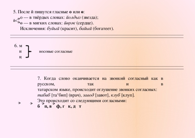 5. После й пишутся гласные о или ө :  о — в твёрдых словах: йолдыз (звезда);  ө — в мягких словах: йөрәк (сердце).  Исключения: буйый (красит), байый (богатеет).   й 6. м  н  ң   носовые согласные 7. Когда слово оканчивается на звонкий согласный как в русском, так и в  татарском языке, происходит оглушение звонких согласных: табиб [та°бип] (врач), завод [завот], клуб [клуп]. Это происходит со следующими согласными:   б п, в ф, г к, д т 