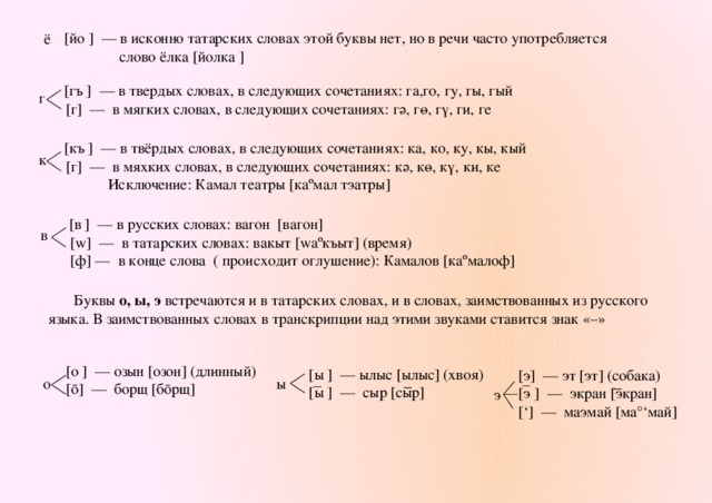  [йо ] — в исконно татарских словах этой буквы нет, но в речи часто употребляется  слово ёлка [йолка ] ё  [гъ ] — в твердых словах, в следующих сочетаниях: га,го, гу, гы, гый  [г] — в мягких словах, в следующих сочетаниях: гә, гө, гү, ги, ге г  [къ ] — в твёрдых словах, в следующих сочетаниях: ка, ко, ку, кы, кый  [г] — в мяхких словах, в следующих сочетаниях: кә, кө, кү, ки, ке  Исключение: Камал театры [каºмал тэатры] к  [в ] — в русских словах: вагон [вагон]  [w] — в татарских словах: вакыт [wаºкъыт] (время)  [ф] — в конце слова ( происходит оглушение): Камалов [каºмалоф] в  Буквы о, ы, э встречаются и в татарских словах, и в словах, заимствованных из русского языка. В заимствованных словах в транскрипции над этими звуками ставится знак «–»  [о ] — озын [озон] (длинный)  [ō] — борщ [бōрщ]  [ы ] — ылыс [ылыс] (хвоя)  [ы ] — сыр [сыр]  [э] — эт [эт] (собака)  [э ] — экран [экран]  [‘] — маэмай [ма°‘май] ы о э 