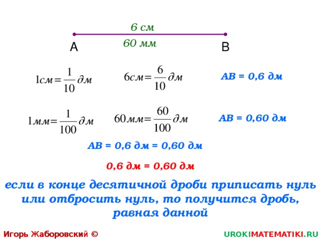 6 см 60 мм А В АВ = 0,6 дм АВ = 0,6 0 дм АВ = 0,6 дм = 0,6 0 дм  0,6 дм = 0,6 0 дм если в конце десятичной дроби приписать нуль или отбросить нуль, то получится дробь, равная данной Игорь Жаборовский © 2011 UROKI MATEMATIKI .RU  