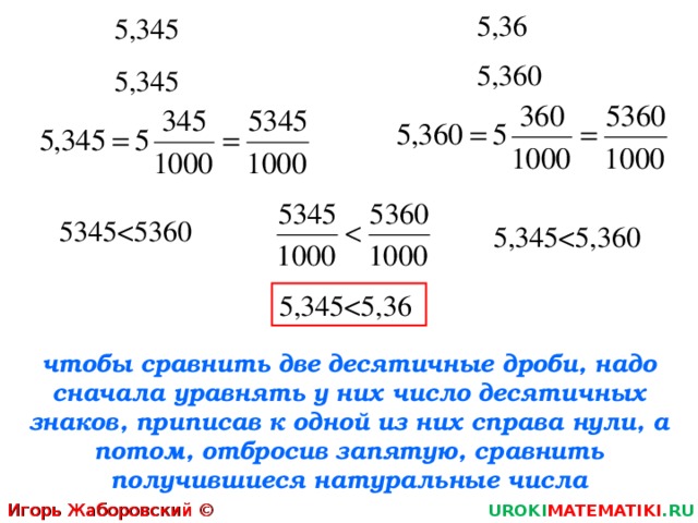 5,36 5,345 5,360 5,345 5345 5,345 5,345 чтобы сравнить две десятичные дроби, надо сначала уравнять у них число десятичных знаков, приписав к одной из них справа нули, а потом, отбросив запятую, сравнить получившиеся натуральные числа Игорь Жаборовский © 2011 UROKI MATEMATIKI .RU  