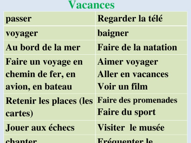 Vacances passer Regarder la télé voyager baigner Au bord de la mer Faire de la natation Faire un voyage en chemin de fer, en avion, en bateau Retenir les places (les cartes) Aimer voyager Jouer aux échecs Aller en vacances Faire des рromenades Faire du sport Voir un film Visiter le musée chanter Fréquenter le concert 
