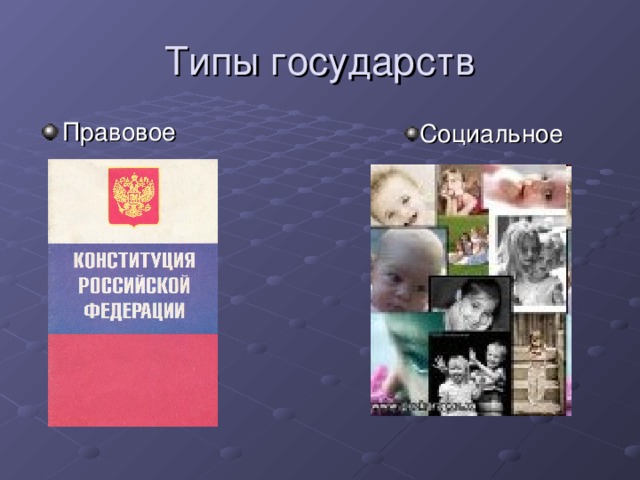 Типы государств Правовое Социальное   