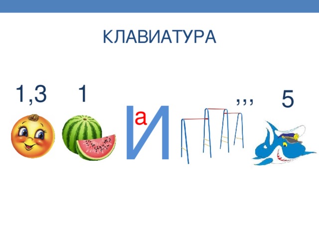 КЛАВИАТУРА 1,3 ,,, 1 5 И а 