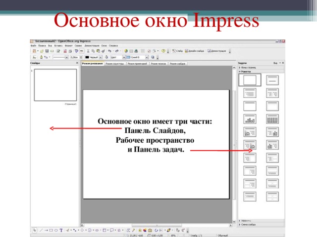 Основное окно Impress Основное окно имеет три части: Панель Слайдов, Рабочее пространство и Панель задач. 