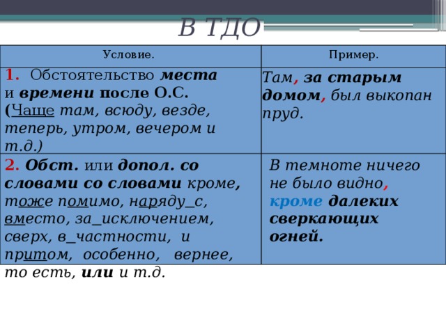 В ТДО Условие. Пример. 1. Обстоятельство  места  и  времени после О.С. ( Чаще  там, всюду, везде, теперь, утром, вечером и т.д.) Там ,   за старым домом , был выкопан пруд.  2.  Обст. или допол. со словами со словами  кроме , т ож е п ом имо, н ар яду  с, вм есто, за  исключением, сверх, в  частности, и пр ит ом, особенно, вернее, то есть, или и т.д. В темноте ничего не было видно , кроме далеких сверкающих огней.  