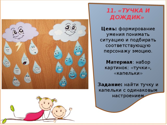 11. «ТУЧКА И ДОЖДИК»  Цель:  формирование умения понимать ситуацию и подбирать соответствующую персонажу эмоцию.  Материал : набор картинок: «тучки», «капельки» Задание:  найти тучку и капельки с одинаковым настроением  