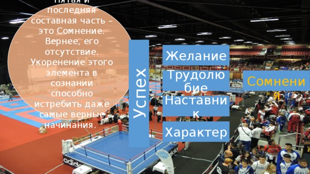 Успех Пятая и последняя составная часть – это Сомнение. Вернее, его отсутствие. Укоренение этого элемента в сознании способно истребить даже самые верные начинания. Желание Трудолюбие - Сомнения Наставник Характер 