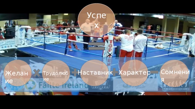 Успех Сомнения Характер Наставник Желание Трудолюбие 