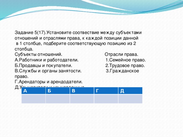 Задание 5(17).Установите соотвествие между субъектами отношений и отраслями права, к каждой позиции данной  в 1 столбце, подберите соответствующую позицию из 2 столбца. Субъекты отношений. Отрасли права. А.Работники и работодатели. 1.Семейное право. Б.Продавцы и покупатели. 2.Трудовое право. В.Службы и органы занятости. 3.Гражданское право. Г.Арендаторы и арендодатели. Д.Усыновители и усыновленные. А Б В Г Д 
