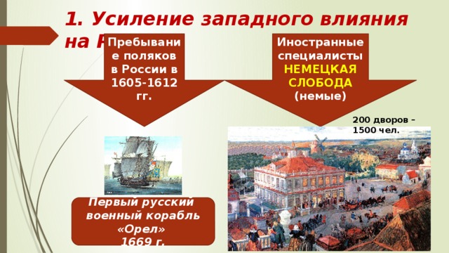 1. Усиление западного влияния на Россию Пребывание поляков в России в 1605-1612 гг. Иностранные специалисты НЕМЕЦКАЯ СЛОБОДА (немые) 200 дворов – 1500 чел. Первый русский военный корабль «Орел» 1669 г. 