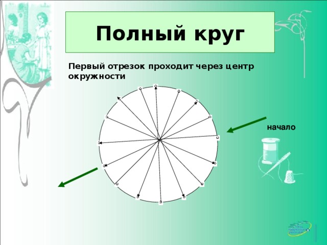 Полный круг Первый отрезок проходит через центр окружности начало 
