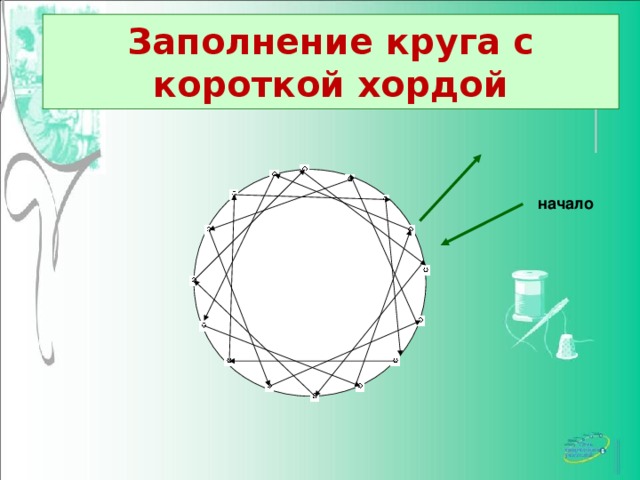 Заполнение круга с короткой хордой начало 