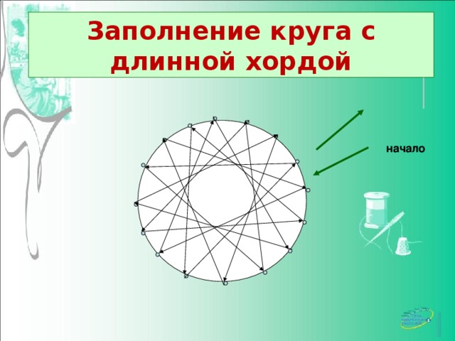 Заполнение круга с длинной хордой начало 