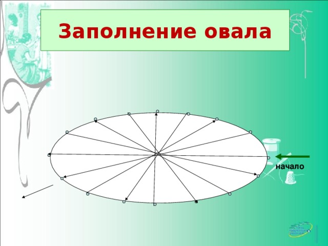 Заполнение овала начало 