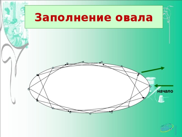 Заполнение овала начало 