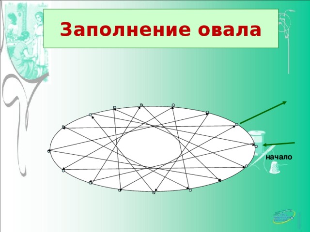 Заполнение овала начало 