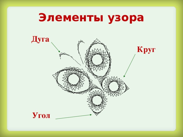 Элементы узора Дуга Круг Угол 
