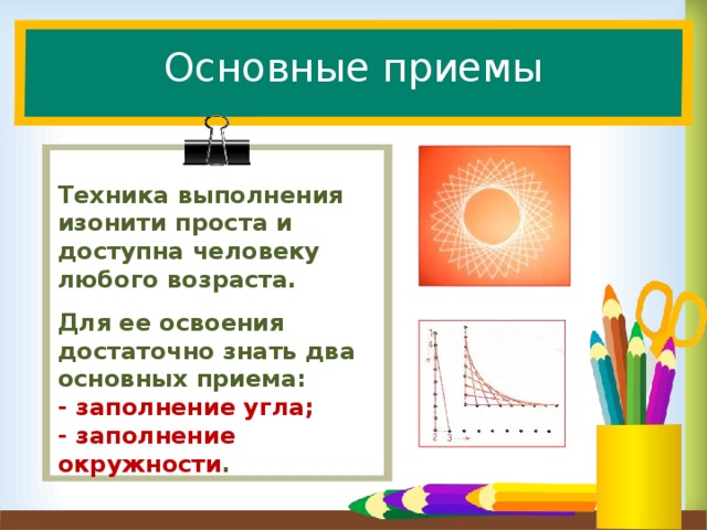 Основные приемы Техника выполнения изонити проста и доступна человеку любого возраста. Для ее освоения достаточно знать два основных приема:  -  заполнение угла;  - заполнение окружности .   