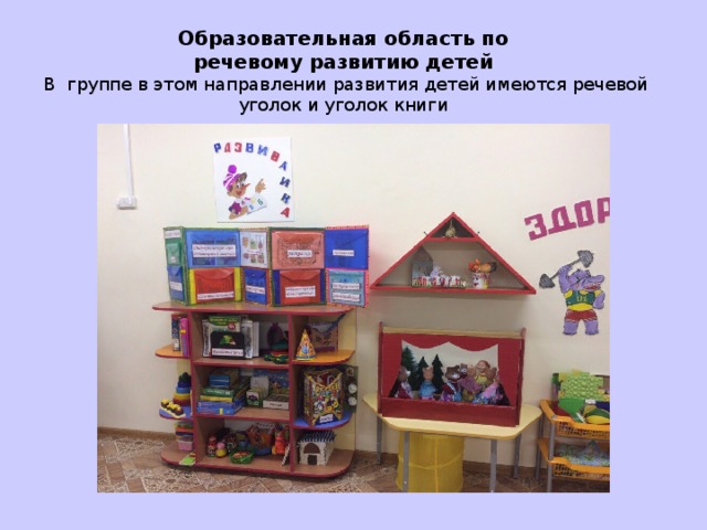 Образовательная область по  речевому развитию детей   В группе в этом направлении развития детей имеются речевой уголок и уголок книги 