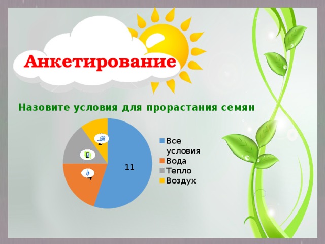  Анкетирование 