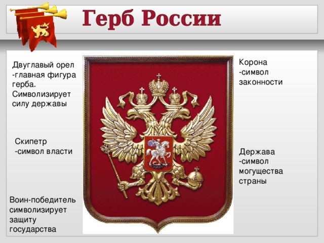 Корона  -символ законности Двуглавый орел  -главная фигура  герба.  Символизирует  силу державы Скипетр  -символ власти Держава -символ могущества страны Воин-победитель  символизирует защиту государства 