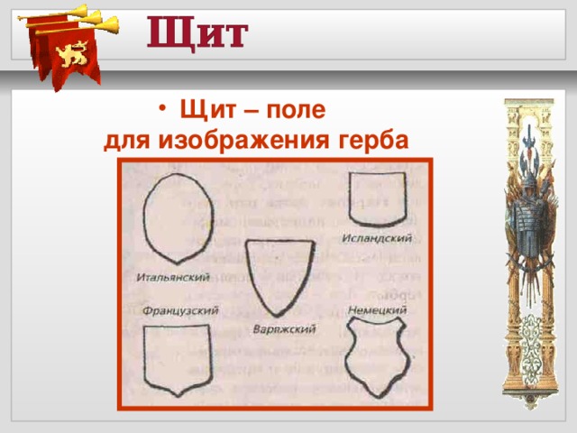 Щит – поле  для изображения герба 