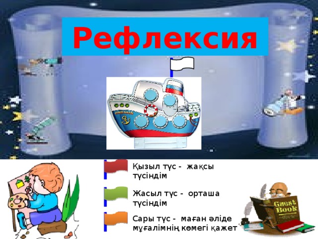 Рефлексия Қызыл түс - жақсы түсіндім Жасыл түс - орташа түсіндім Сары түс - маған әліде мұғалімнің көмегі қажет 