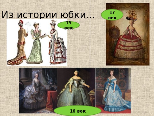 Из истории юбки… 17 век 15 век 16 век 