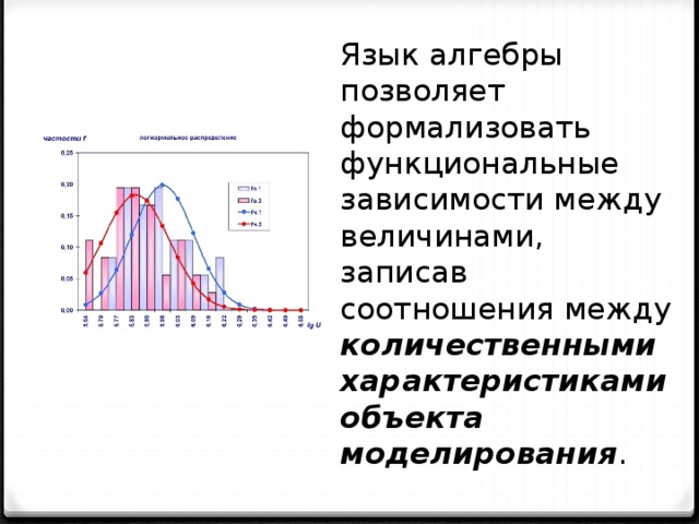 Язык алгебры позволяет формализовать функциональные зависимости между величинами, записав соотношения между количественными характеристиками объекта моделирования . 