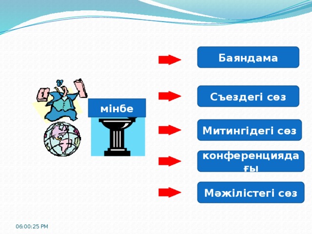 Баяндама Съездегі сөз мінбе Митингідегі сөз конференциядағы Мәжілістегі сөз 06:00:32 PM 