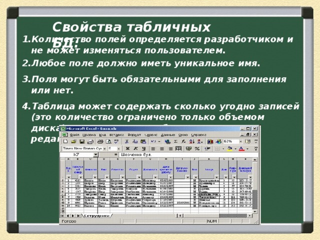 Свойства табличных БД: Количество полей определяется разработчиком и не может изменяться пользователем. Любое поле должно иметь уникальное имя. Поля могут быть обязательными для заполнения или нет. Таблица может содержать сколько угодно записей (это количество ограничено только объемом диска); записи можно добавлять, удалять, редактировать, сортировать, искать.   
