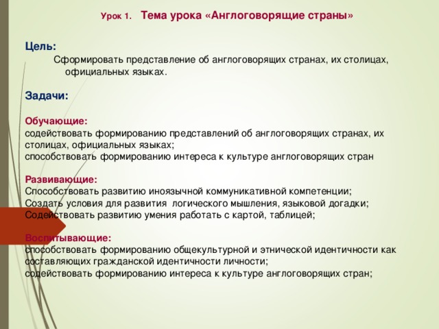 Урок 1. Тема урока «Англоговорящие страны» Цель:   Сформировать представление об англоговорящих странах, их столицах,  официальных языках. Задачи: Обучающие: содействовать формированию представлений об англоговорящих странах, их столицах, официальных языках; способствовать формированию интереса к культуре англоговорящих стран   Развивающие: Способствовать развитию иноязычной коммуникативной компетенции; Создать условия для развития логического мышления, языковой догадки; Содействовать развитию умения работать с картой, таблицей; Воспитывающие: способствовать формированию общекультурной и этнической идентичности как составляющих гражданской идентичности личности; содействовать формированию интереса к культуре англоговорящих стран; 