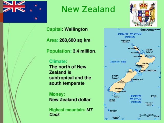 New Zealand Capital : Wellington  Area : 268,680 sq km  Population : 3.4 million . Climate: The north of  New Zealand is subtropical and the south temperate  Money: New Zealand dollar  Highest mountain : MT Cook 