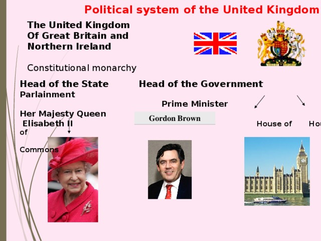  Текущая версия (не проверялась) Перейти к: навигация, поиск Political system of the United Kingdom The United Kingdom Of Great Britain and Northern Ireland  Constitutional monarchy   Head of the State  Head of the Government Parlainment  Prime Minister Her Majesty Queen  Elisabeth II House of House of  Lords Commons  Gordon Brown 