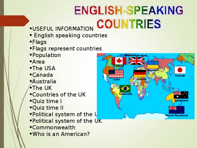 USEFUL INFORMATION  English speaking countries Flags Flags represent countries Population Area The USA Canada Australia The UK Countries of the UK Quiz time I Quiz time II Political system of the USA Political system of the UK Commonwealth Who is an American?    