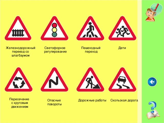 Светофорное регулирование Дети Пешеходный  переход Железнодорожный переезд со шлагбаумом Пересечение  с круговым  движением Скользкая дорога Дорожные работы Опасные  повороты 