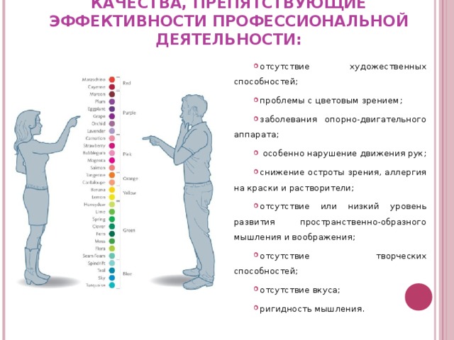 КАЧЕСТВА, ПРЕПЯТСТВУЮЩИЕ ЭФФЕКТИВНОСТИ ПРОФЕССИОНАЛЬНОЙ ДЕЯТЕЛЬНОСТИ:   отсутствие художественных способностей; проблемы с цветовым зрением ; заболевания опорно-двигательного аппарата ;  особенно нарушение движения рук ; снижение остроты зрения, аллергия на краски и растворители ; отсутствие или низкий уровень развития пространственно-образного мышления и воображения; отсутствие творческих способностей; отсутствие вкуса; ригидность мышления. 