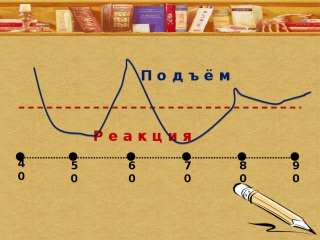 П о д ъ ё м Р е а к ц и я 40 50 60 70 80 90 