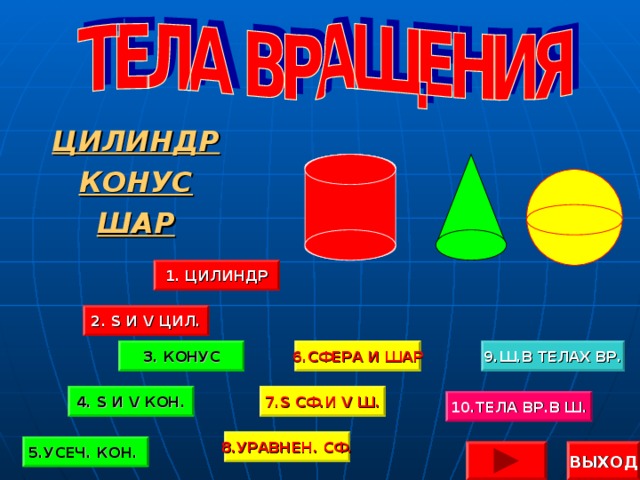 ЦИЛИНДР КОНУС ШАР 1. ЦИЛИНДР 2. S И V ЦИЛ. 3.  КОНУС 6.СФЕРА И ШАР 9.Ш.В ТЕЛАХ ВР. 4 . S И V КОН. 7. S СФ.И V Ш. 10.ТЕЛА ВР.В Ш. 8.УРАВНЕН. СФ. 5.УСЕЧ. КОН. ВЫХОД 