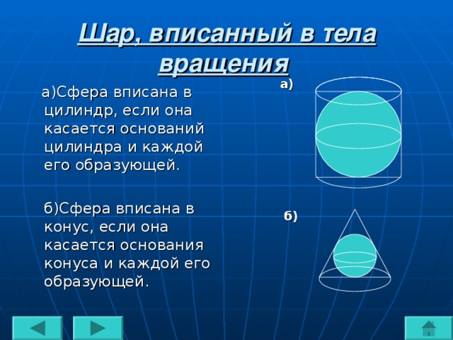 Шар, вписанный в тела вращения  а)  а)Сфера вписана в цилиндр, если она касается оснований цилиндра и каждой его образующей.  б)Сфера вписана в конус, если она касается основания конуса и каждой его образующей. б) 