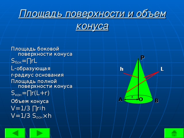 Площадь поверхности и объем конуса Площадь боковой поверхности конуса S бок =∏rL L- образующая r- радиус основания Площадь полной поверхности конуса S кон =∏ r(L+r) Объем конуса  V= 1/3 ∏r 2 h V= 1/3 S осн ×h Р h L r О А В 