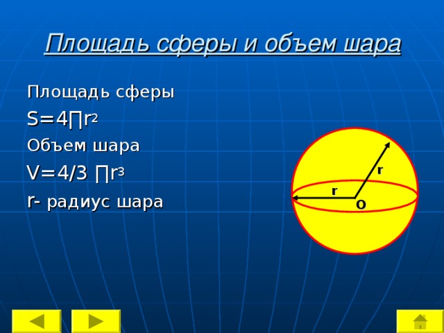 Площадь сферы и объем шара Площадь сферы S=4∏r 2 Объем шара V=4/3 ∏r 3 r-  радиус шара r r O 