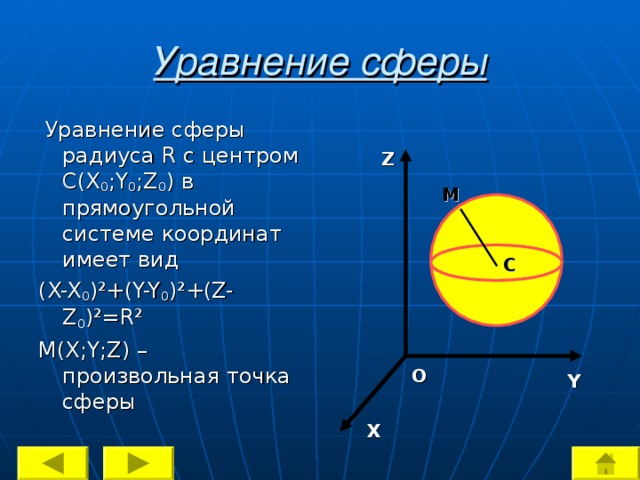 Уравнение сферы  Уравнение сферы радиуса R с центром С( X 0 ;Y 0 ;Z 0 ) в прямоугольной системе координат имеет вид  (X-X 0 )²+(Y-Y 0 )²+(Z-Z 0 )²=R² M ( X;Y;Z) – произвольная точка сферы Z M C O Y X 