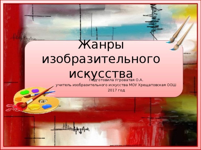 Жанры изобразительного искусства Подготовила Угроватая О.А. учитель изобразительного искусства МОУ Хрещатовская ООШ 2017 год 